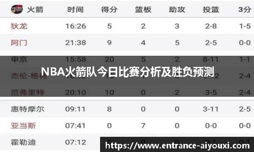 NBA火箭队今日比赛分析及胜负预测