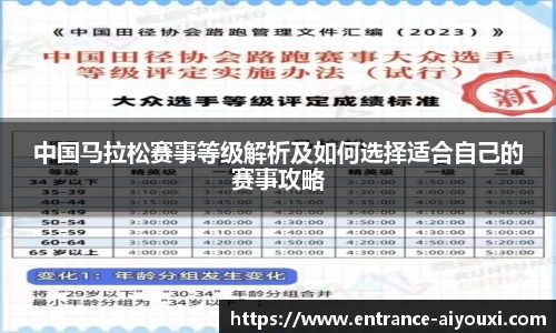 中国马拉松赛事等级解析及如何选择适合自己的赛事攻略