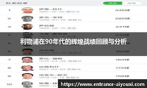 利物浦在90年代的辉煌战绩回顾与分析