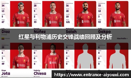 红星与利物浦历史交锋战绩回顾及分析